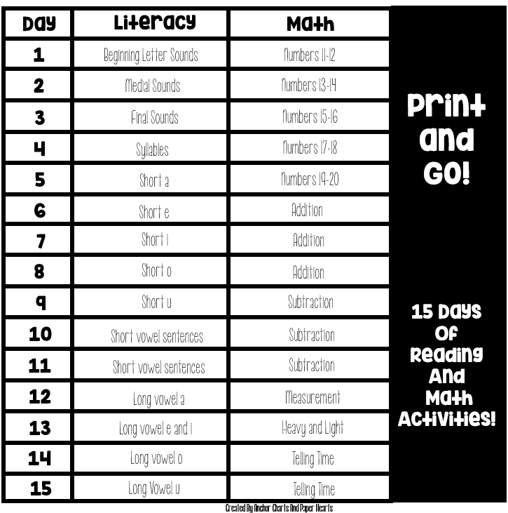 Kindergarten Take Home Packet | Printable Learning Activities for Kindergarten Students